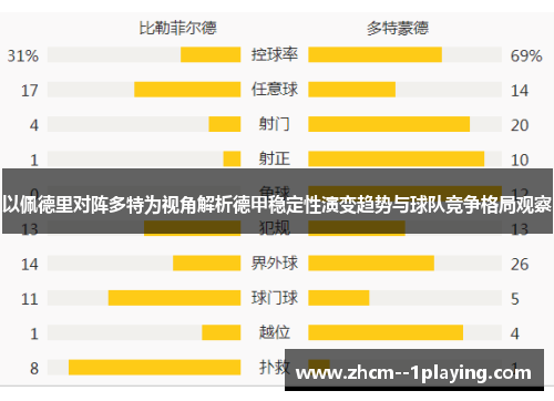 以佩德里对阵多特为视角解析德甲稳定性演变趋势与球队竞争格局观察 以佩德里对阵多特为视角解析德甲稳定性演变趋势与球队竞争格局观察