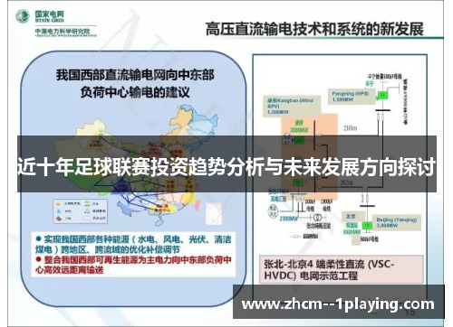 近十年足球联赛投资趋势分析与未来发展方向探讨