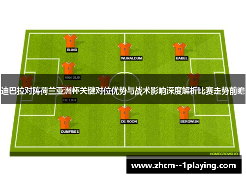迪巴拉对阵荷兰亚洲杯关键对位优势与战术影响深度解析比赛走势前瞻