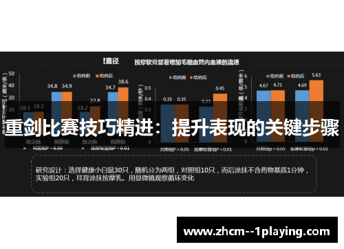 重剑比赛技巧精进：提升表现的关键步骤