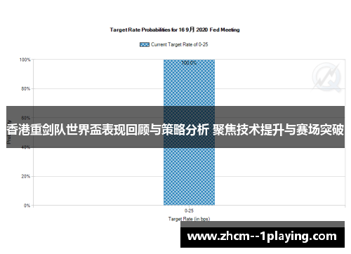香港重剑队世界盃表现回顾与策略分析 聚焦技术提升与赛场突破