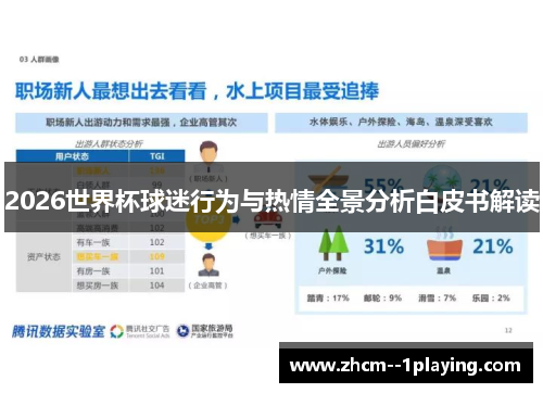2026世界杯球迷行为与热情全景分析白皮书解读 2026世界杯球迷行为与热情全景分析白皮书解读