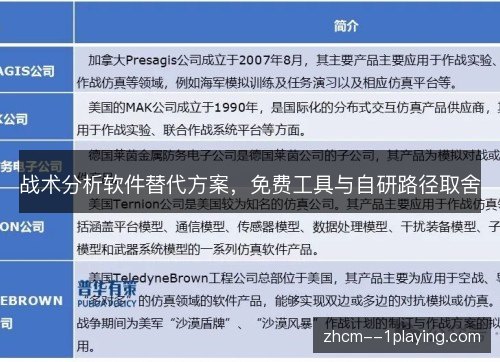 战术分析软件替代方案,免费工具与自研路径取舍 战术分析软件替代方案,免费工具与自研路径取舍